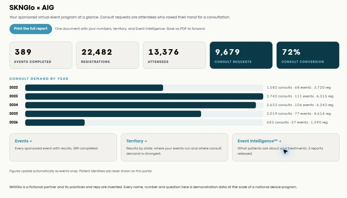 Sample partner portal overview, shown on Iris’s screen